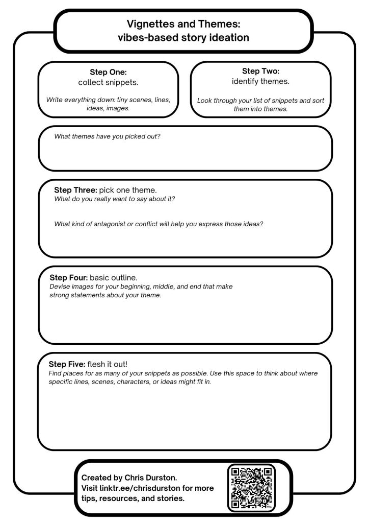 A worksheet for developing story ideas